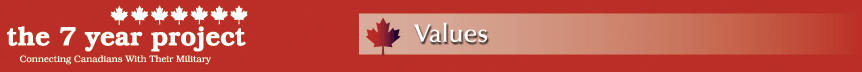 value-header